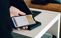 Payment processing, digital payments, ACH payment, direct deposit, Melio, PayPal, Credit, Debit, pay Invoice online